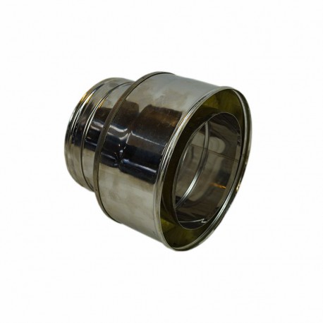 Dubbelwandig rookkanaal RVS, diameter Ø250-300 plug