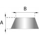 Enkelwandig rookkanaal RVS, verstelbaar rozet, diameter Ø150